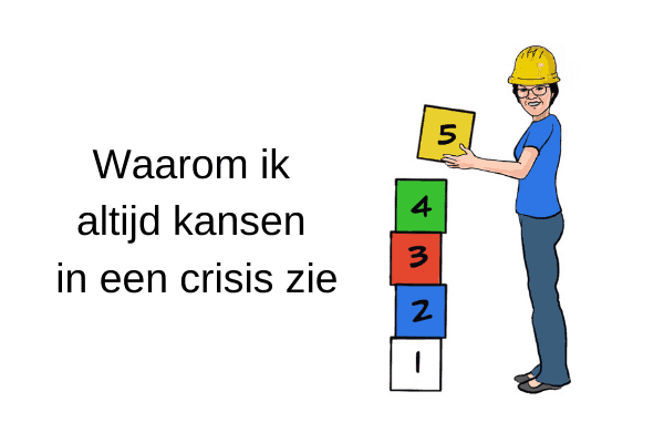 kansen crisis kansen crisis