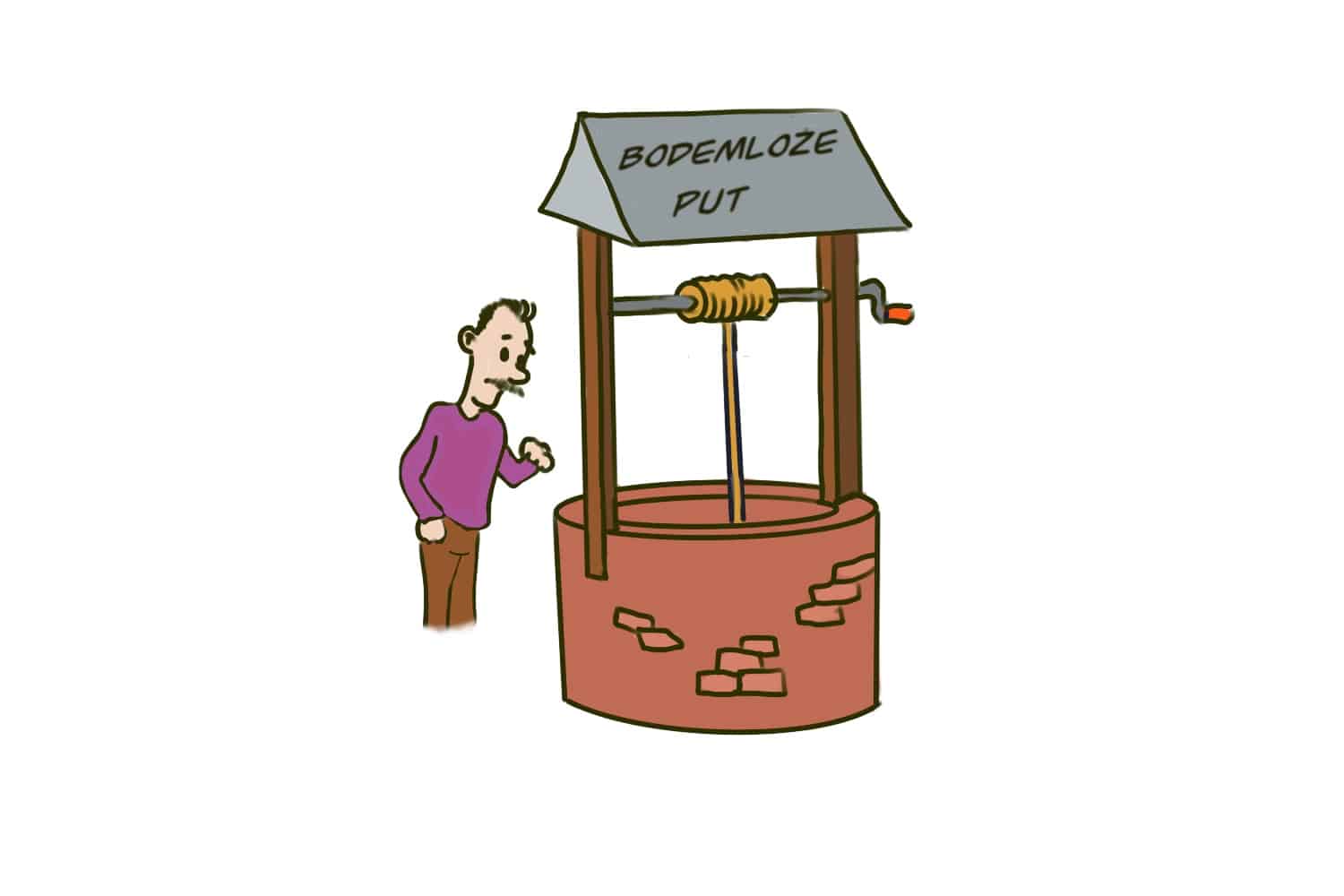 Dataverbruik Zoom